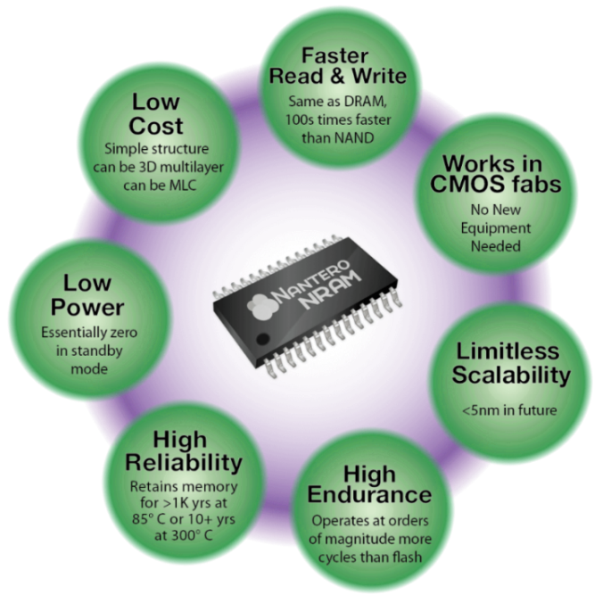 大咖齊聚EEVIA年度ICT論壇  探索產(chǎn)業(yè)宏圖大“智”