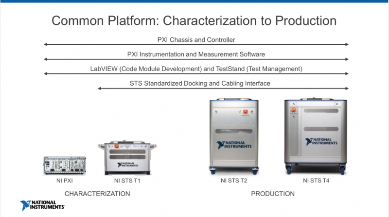 大咖齊聚EEVIA年度ICT論壇  探索產(chǎn)業(yè)宏圖大“智”