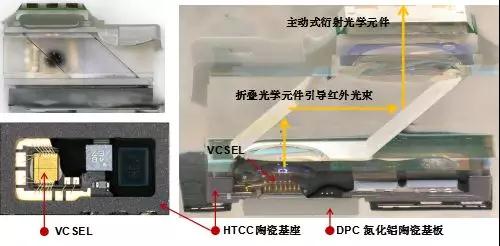 解剖iPhone X 3D感測(cè)元件， DPC陶瓷基板前途無(wú)限