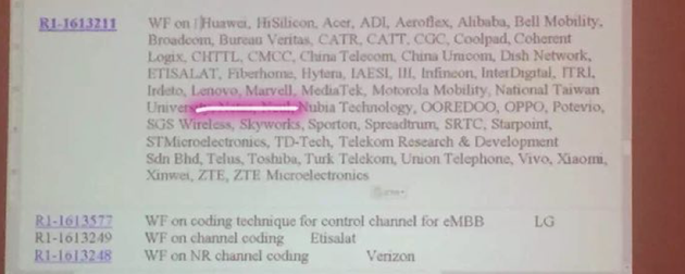 聯(lián)想回應(yīng)5G標(biāo)準(zhǔn)投票：2016年舊聞 當(dāng)時給華為投贊成票