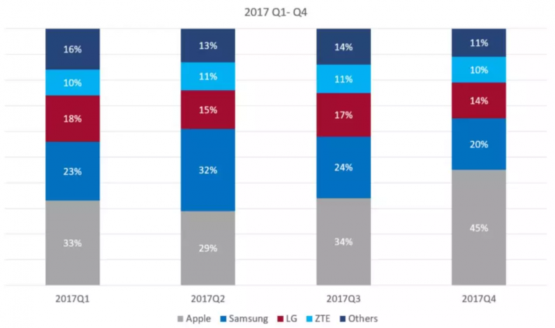 特朗普親自宣布將"解禁"中興 美網(wǎng)友和供貨商樂了