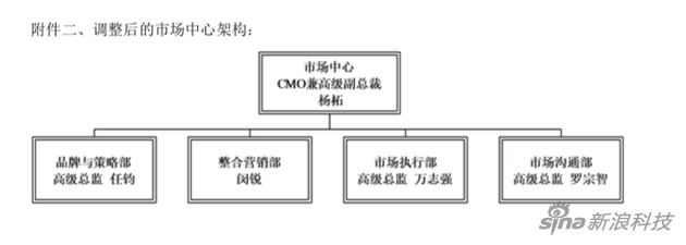 魅族架構再調整：魅族魅藍或合并 李楠負責銷(xiāo)售