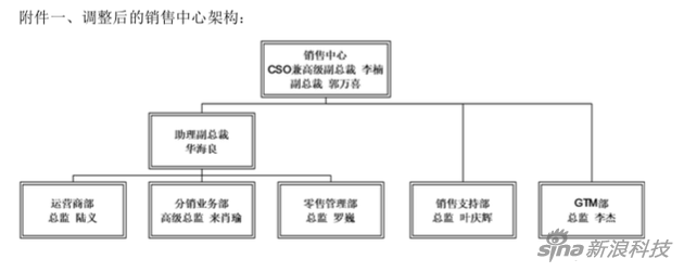 魅族架構再調整：魅族魅藍或合并 李楠負責銷(xiāo)售