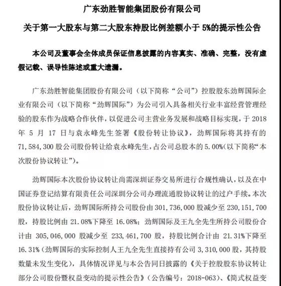 創(chuàng  )世紀“借殼”勁勝智能上市