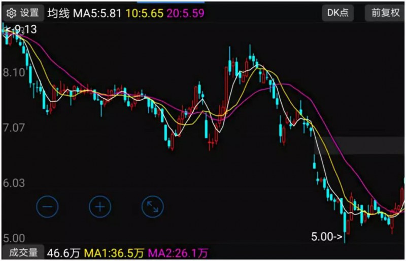 創(chuàng  )世紀“借殼”勁勝智能上市