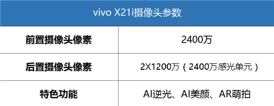vivo X21i拍照評測 2400萬自拍+AI人工智能帶來拍照新體驗