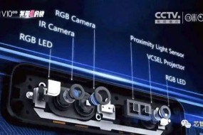 搶奪3D傳感市場，指紋識別芯片商使出這些花招