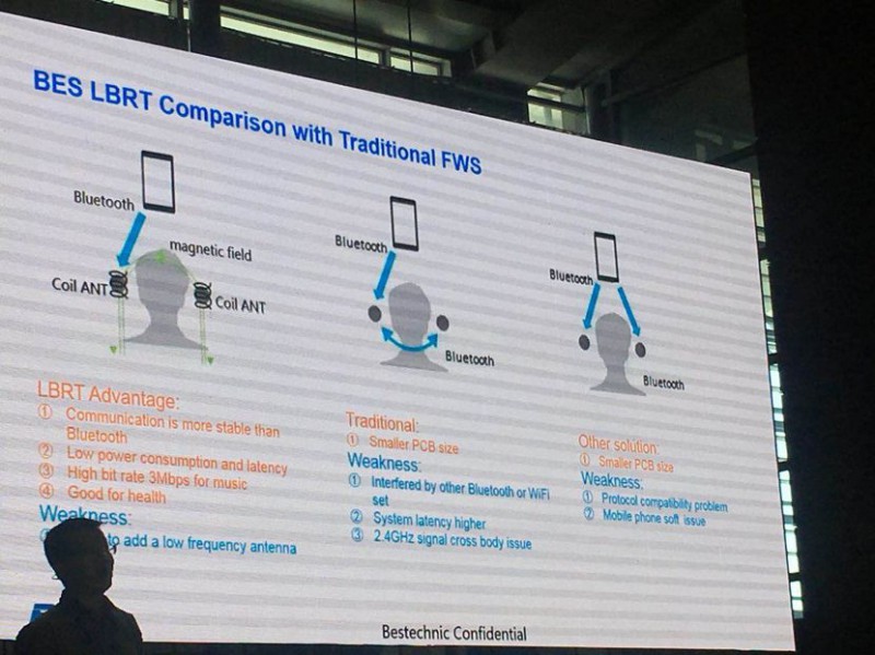 蘋果高通圍堵下,無線耳機芯片市場還是沖出這匹本土黑馬
