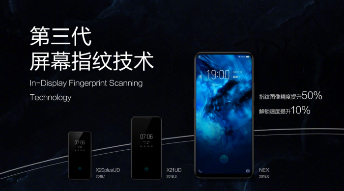 vivo NEX發(fā)布：升降攝像頭 屏占比達91%
