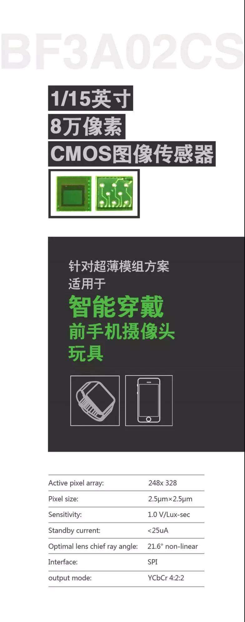 比亞迪QVGA新品BF3A02CS上市2個(gè)月，銷(xiāo)量突破25KK