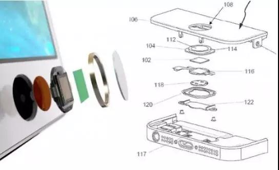 指紋識別傳感器市場整體仍將呈上漲趨勢