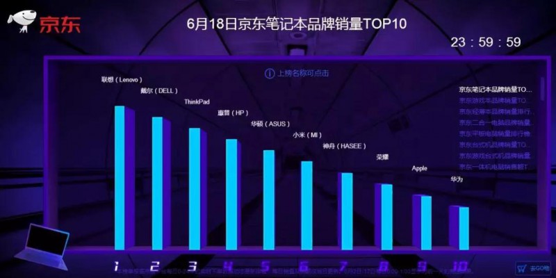 聯(lián)想手機(jī)