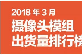 3月攝像頭模組出貨量排行榜