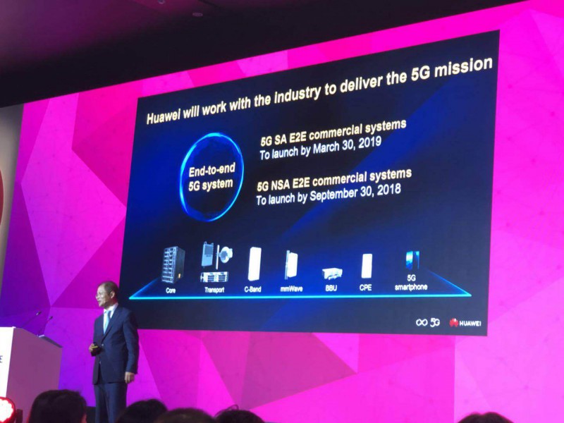 華為徐直軍:華為明年6月推出5G智能手機
