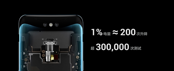 OPPO Find X升降攝像頭壽命、防摔官方揭秘：每天150次可用5年