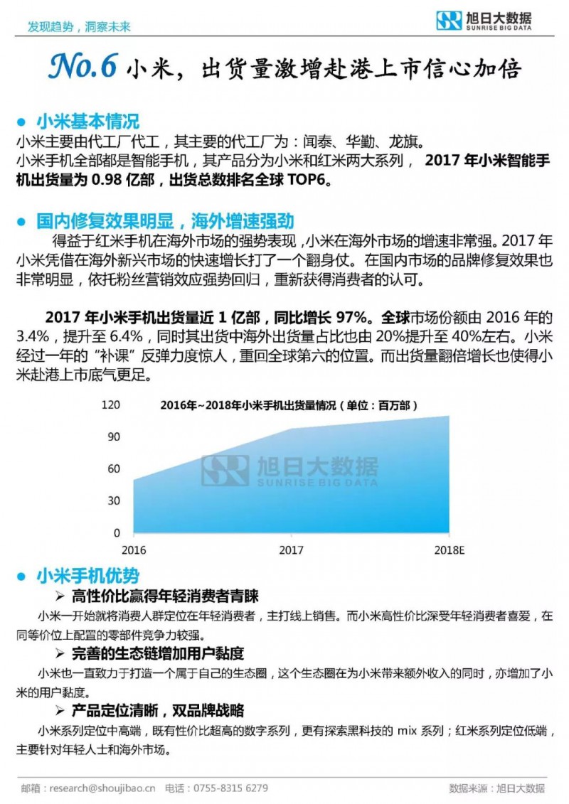 2017年全球TOP30手機品牌分析報告
