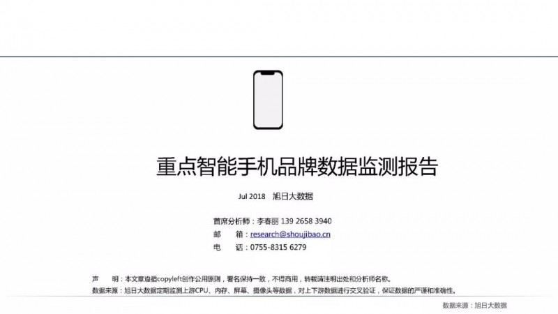 七大智能手機(jī)品牌數(shù)據(jù)監(jiān)測(cè)報(bào)告(7月)