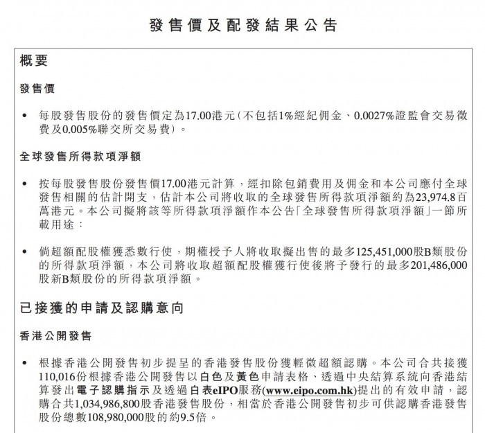 小米公布IPO配發(fā)結(jié)果:超額認(rèn)購(gòu)9.5倍 今日公布中簽結(jié)果