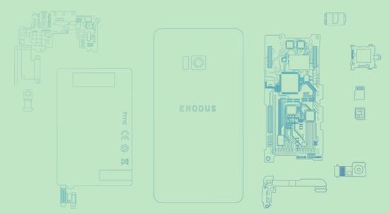 HTC將推出區(qū)塊鏈智能手機(jī) 它到底有什么不一樣？