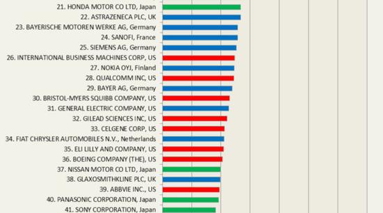 華為秘密“達(dá)芬奇計(jì)劃”：自研AI芯片或重創(chuàng)英偉達(dá)