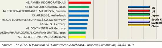 華為秘密“達(dá)芬奇計(jì)劃”：自研AI芯片或重創(chuàng)英偉達(dá)