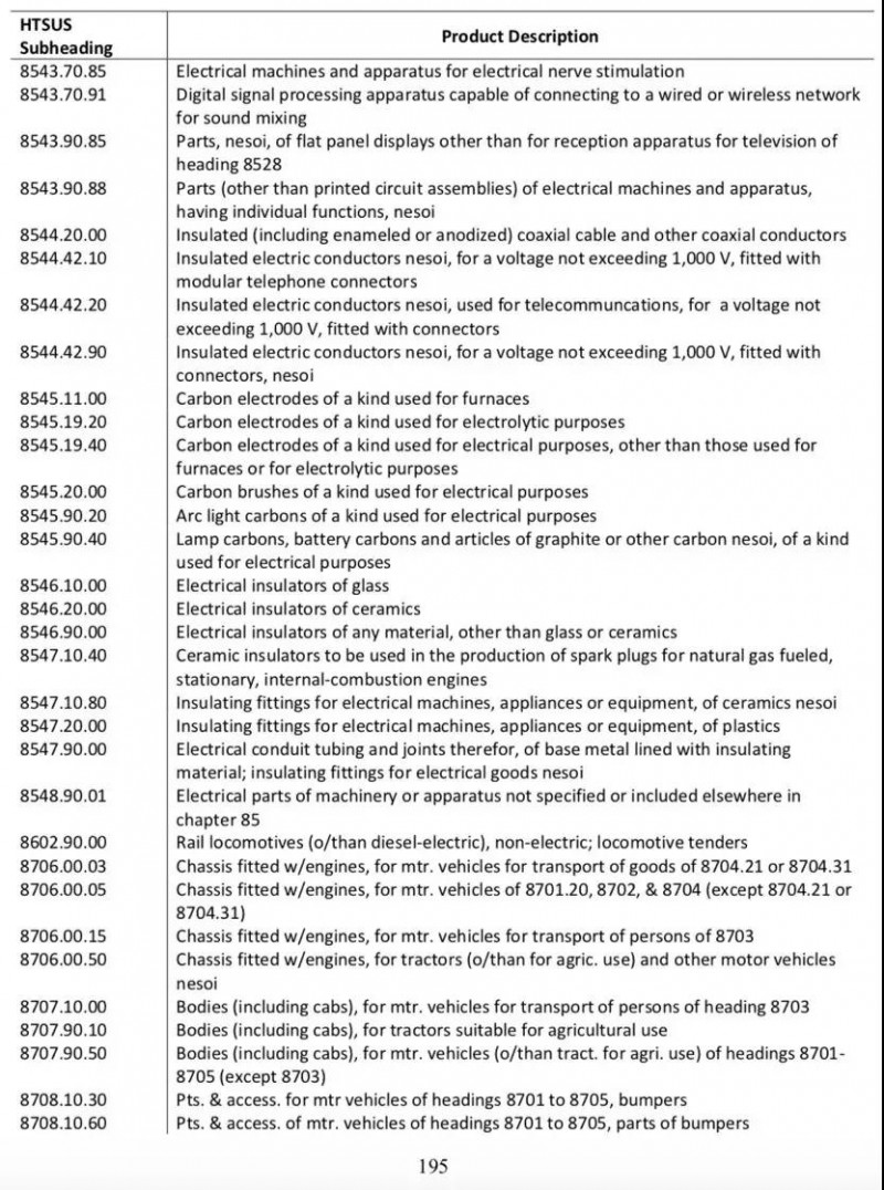 中興解禁上半年虧損70-90億 美國(guó)對(duì)中國(guó)手機(jī)配件提高10%關(guān)稅