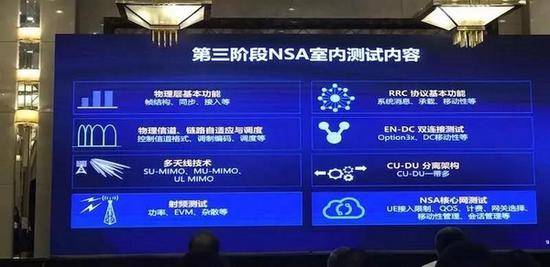 5G試驗(yàn)三階段最新進(jìn)展：步入中期 年內(nèi)完成