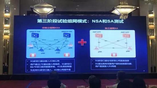 5G試驗(yàn)三階段最新進(jìn)展：步入中期 年內(nèi)完成