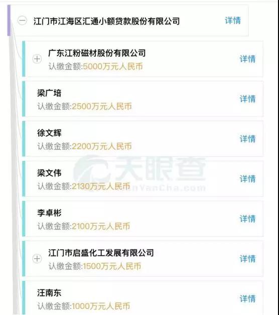 領(lǐng)益智造女富豪百億市值被洗劫，一切都是前實控人的汪南東陰謀？