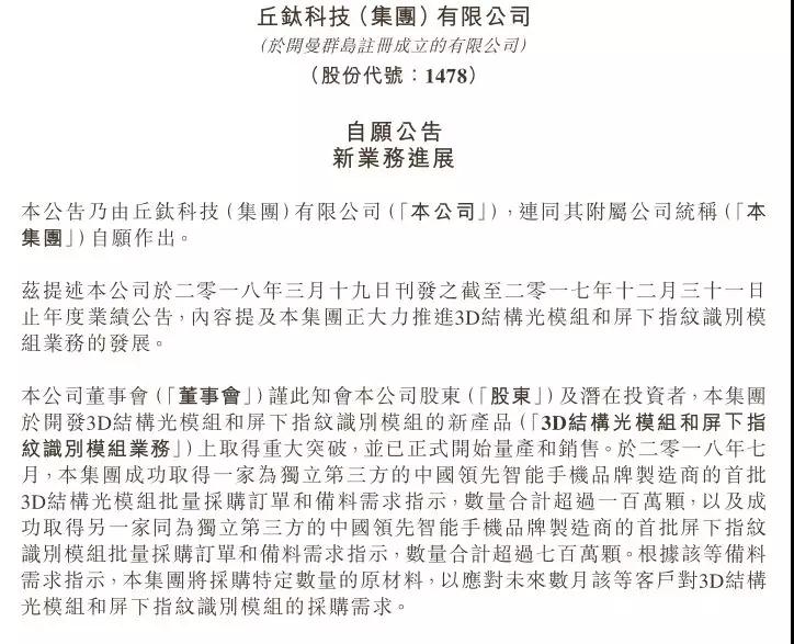 丘鈦獲得OPPO超100萬顆3D結(jié)構(gòu)光模組訂單 股價飆升53%