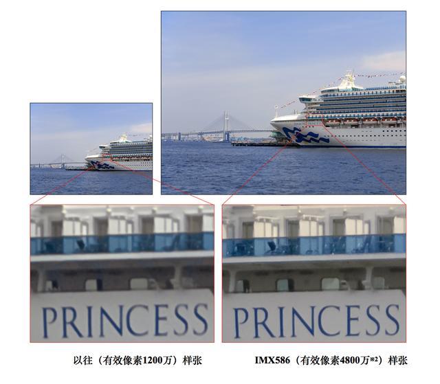 索尼這款新傳感器將帶來更多的 P20 Pro