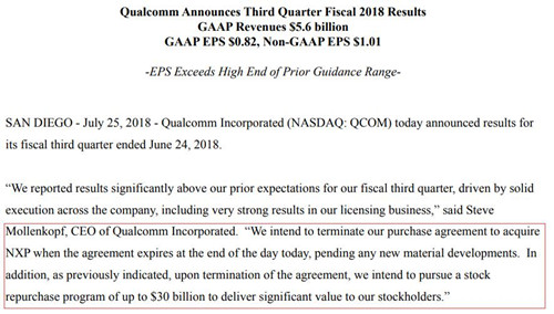 高通正式宣布放棄收購(gòu)恩智浦:要減少業(yè)務(wù)的不確定性