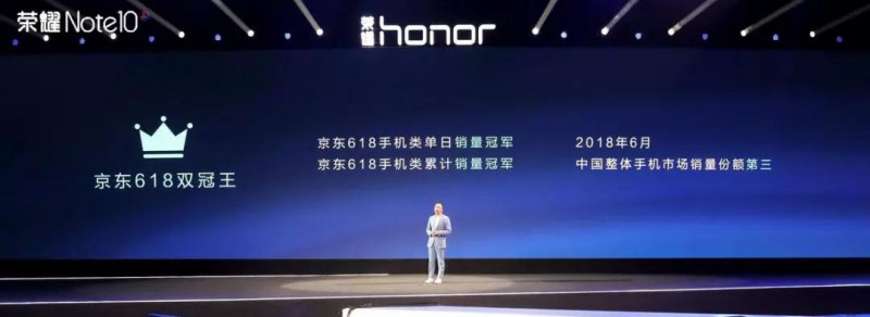 華為上半年營收3257億:榮耀手機中國市場出貨2605萬部貢獻378億