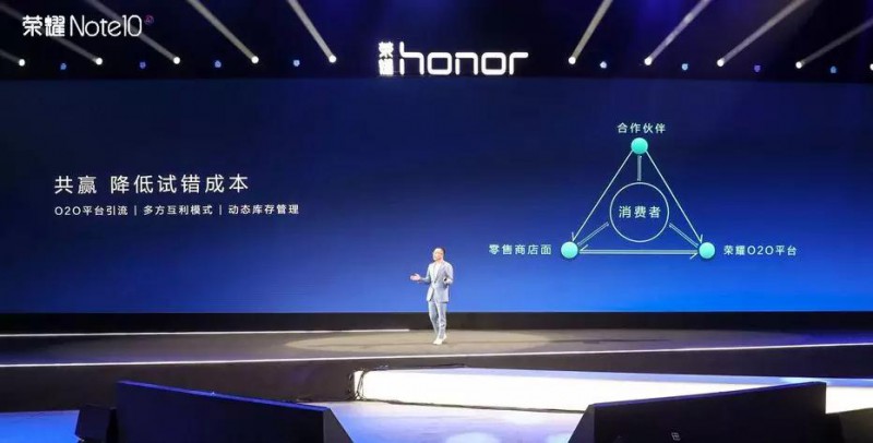 華為上半年營收3257億:榮耀手機中國市場出貨2605萬部貢獻378億