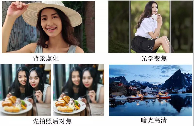 深析|手機攝像產(chǎn)業(yè)趨勢—多攝/TOF/高倍變焦或成行業(yè)新風(fēng)口