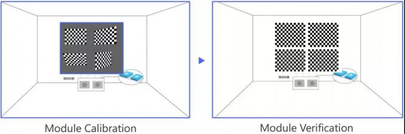 深析|手機攝像產(chǎn)業(yè)趨勢—多攝/TOF/高倍變焦或成行業(yè)新風(fēng)口
