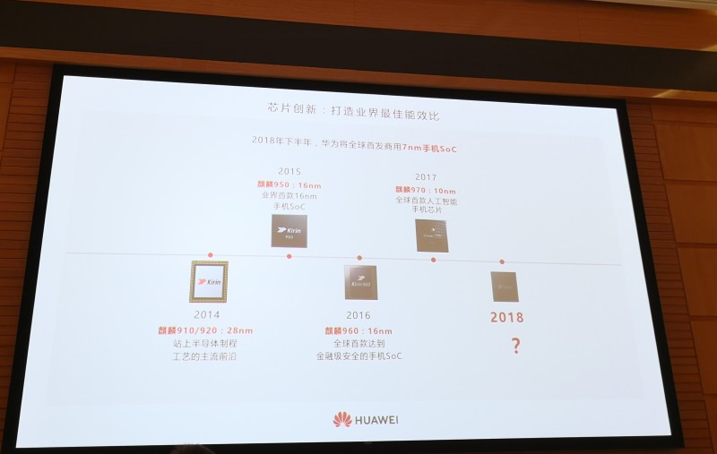 余承東:將全球首發(fā)7nm手機Soc 性能會遙遙領(lǐng)先驍龍845