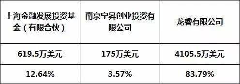 勝利精密11億跨界并購“踩雷”，終局裁決業(yè)績補償3.84億