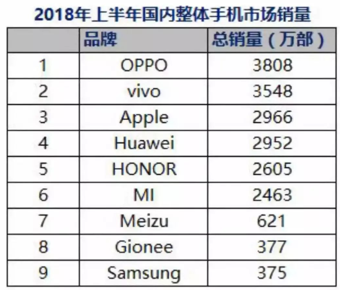 獨(dú)家探訪三星手機(jī)天津工廠：?jiǎn)T工稱沒(méi)聽(tīng)說(shuō)要關(guān)閉 不行就換下一家