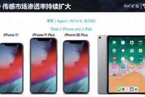 曠視科技Face++正在用中國(guó)原創(chuàng)科技引領(lǐng)世界3D發(fā)展潮流