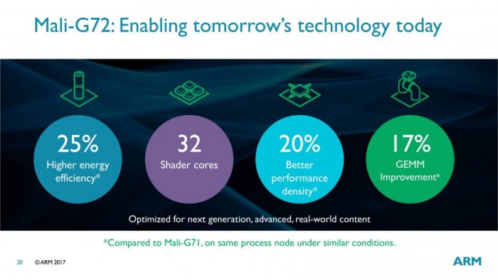 外媒:三星逐漸走弱 華為有望成為Android陣營的一哥