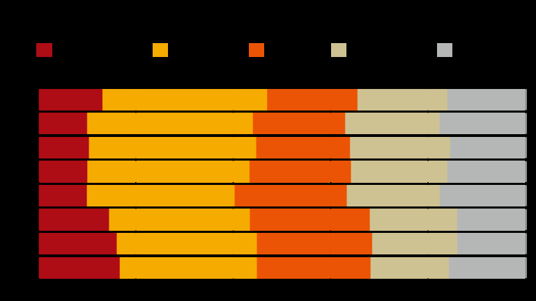 日經(jīng)亞洲評(píng)論：三星Galaxy帝國(guó)陷入危機(jī)