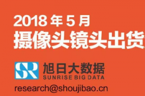 2018年5月攝像頭鏡頭出貨量排行榜：臺灣大立和舜宇光學(xué)占據鏡頭出貨半壁江山