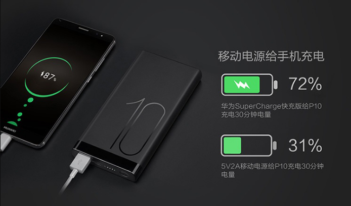 華為正式開放手機(jī)配件授權(quán) 推出DFH認(rèn)證