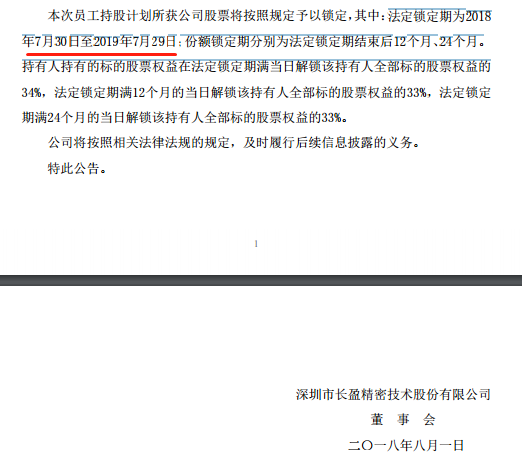 長盈精密員工持股計(jì)劃陷巨額浮虧：兩期總虧超5.3億