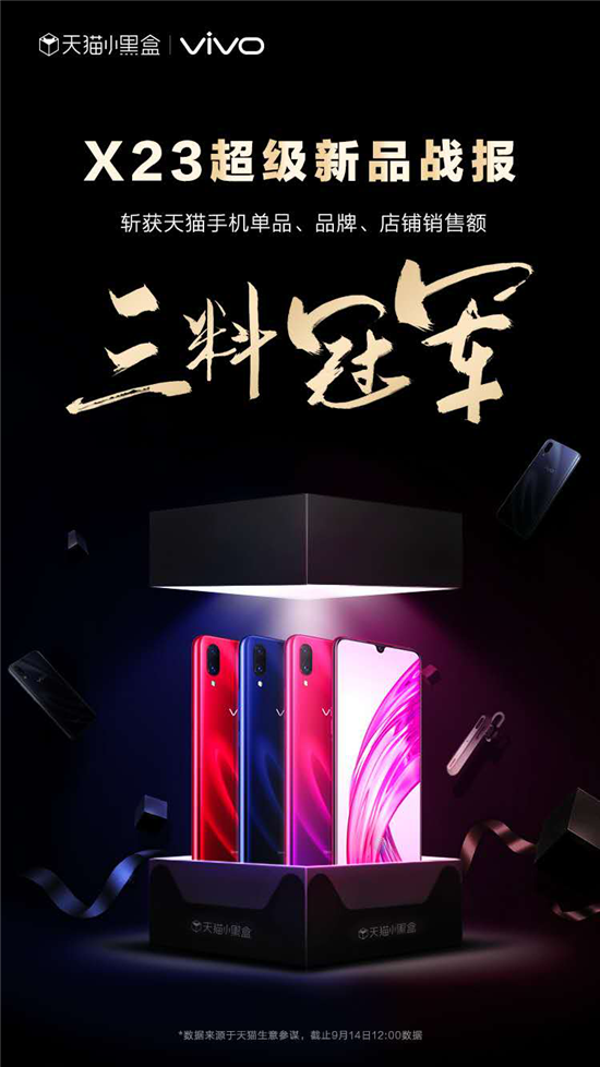 vivo X23今日首銷，斬獲電商三料銷售冠軍