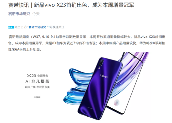賽諾大數(shù)據(jù)：vivo X23逆勢上漲，強勢奪下本周增量冠軍