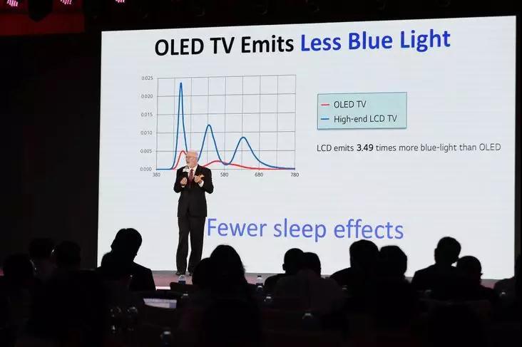 OLED巔峰盛會(huì)再次開啟 顯示行業(yè)迎來中國OLED時(shí)代