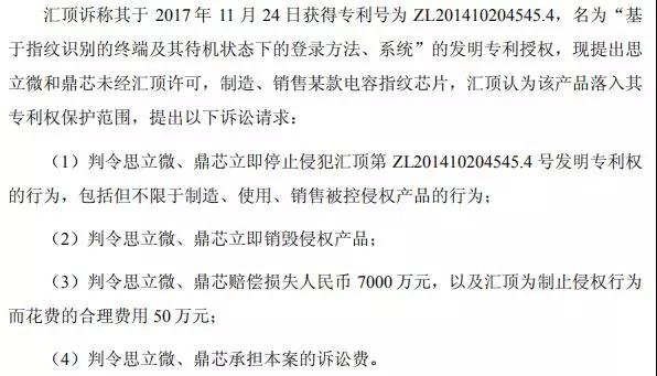 思立微就電容指紋涉訴聲明:光學/超聲波突破使其處于風口浪尖