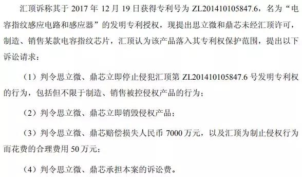 思立微就電容指紋涉訴聲明:光學/超聲波突破使其處于風口浪尖